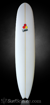 Channel Islands Quong